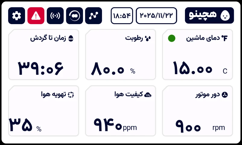 صفحه اصلی نمایش دما و رطوبت