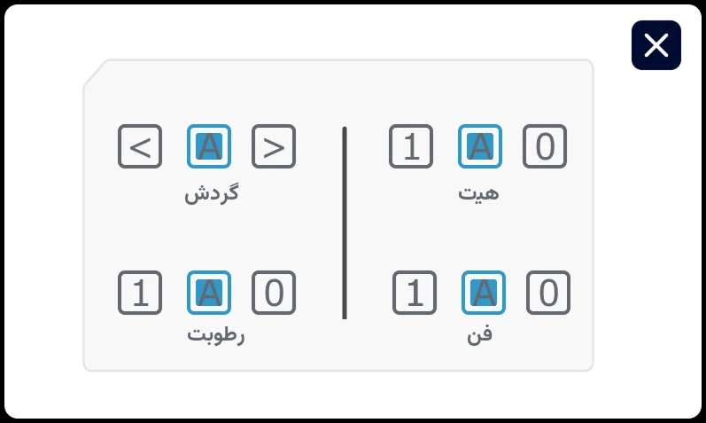 کنترل دستی تجهیزات
